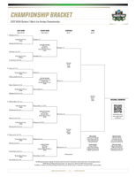 2022 NCAA Frozen Four Program